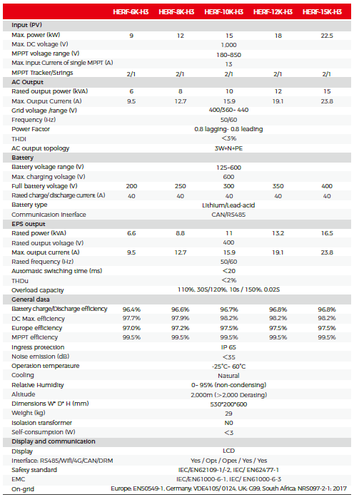ESTAR HERF-12K-H3 Inverter