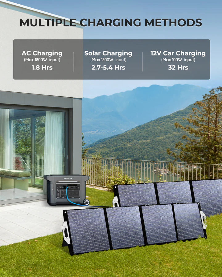 Tragbarer PowerCube Storcube S2500