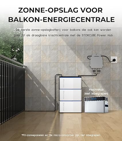 Storcube Power Hub BMS