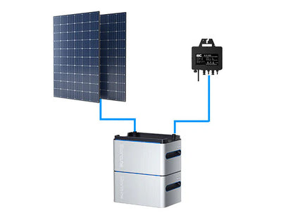 Optische Speicherlösung Storcube S1000 Balcony