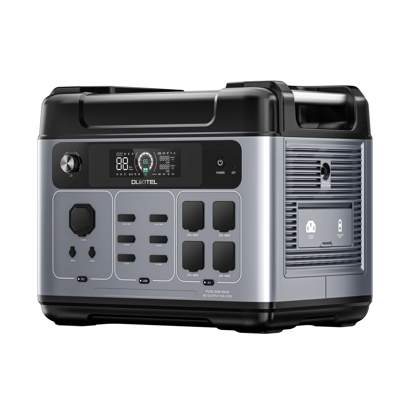 OUKITEL P2001E PLUS Portable Power Station 2048Wh