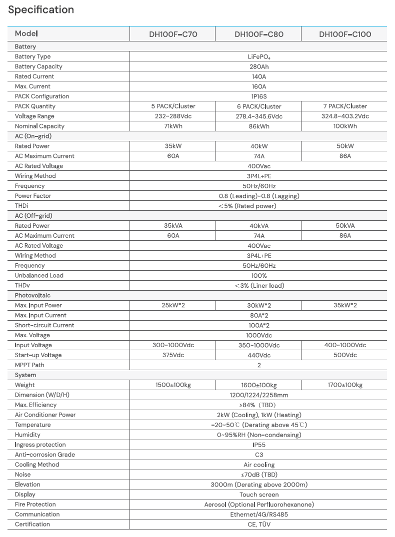 DYNESS DH100F-C100 (100kWh) No MPPT- On&Off Grid