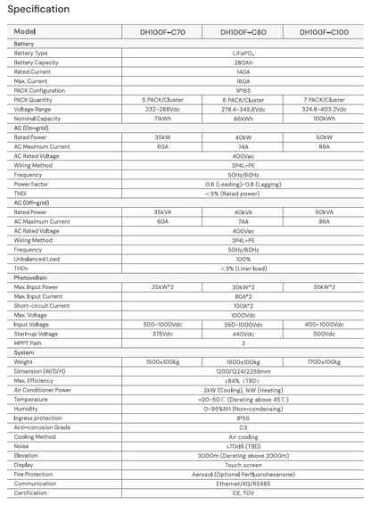DYNESS DH100F-C100 (100kWh) No MPPT- On&Off Grid