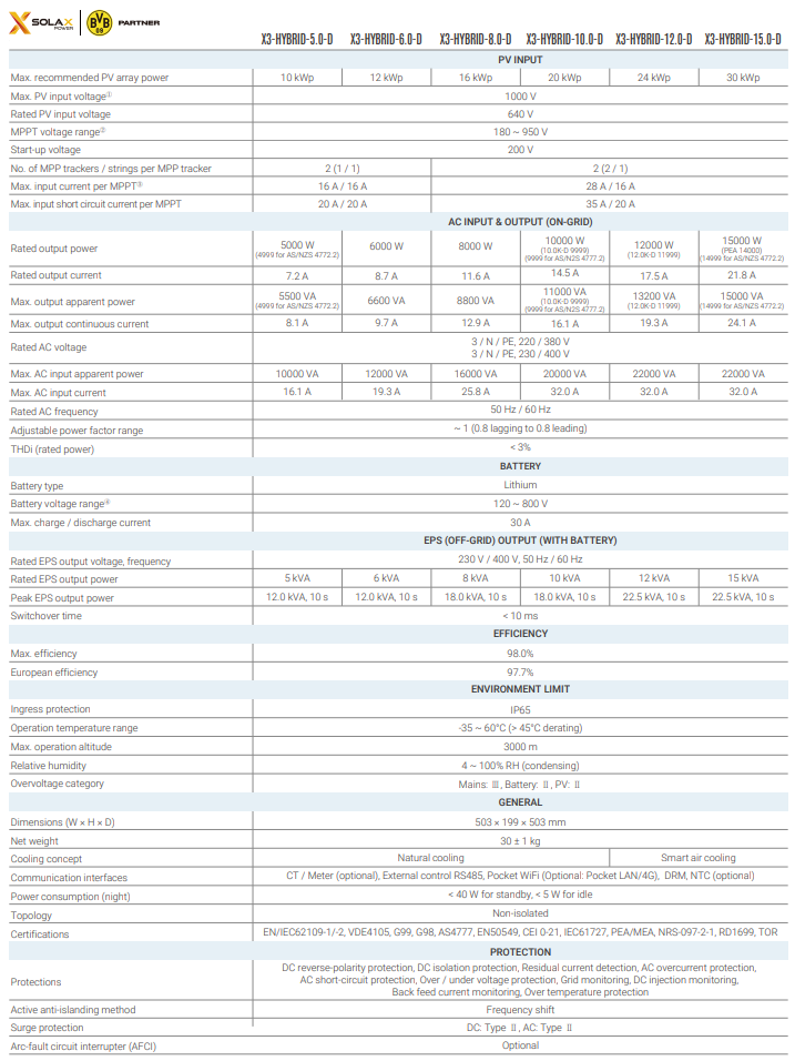 SOLAX X3 Hybride 5.0kW G4 omvormer