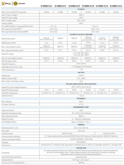 SOLAX X3 Hybride 5.0kW G4 omvormer