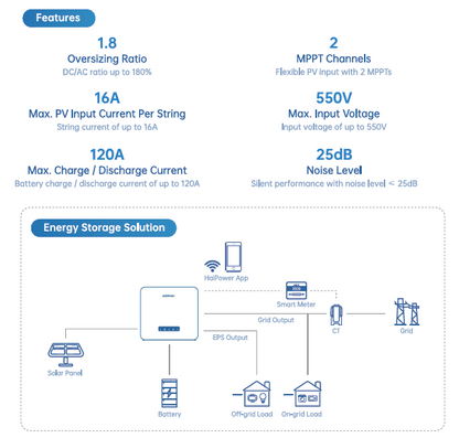 AOHAI Hybride LV 4.6kW AH-4.6KSL-G2 1Ph