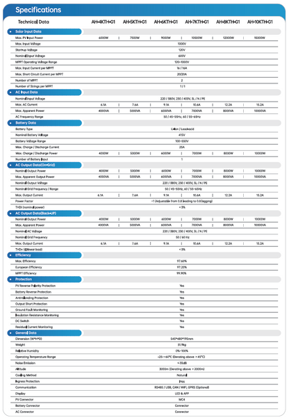 AOHAI Hybride HV 8kW AH-8KTH-G2 3Ph