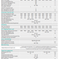 SIGENERGY Energy Controller 1 Phase 3 up to 12kW