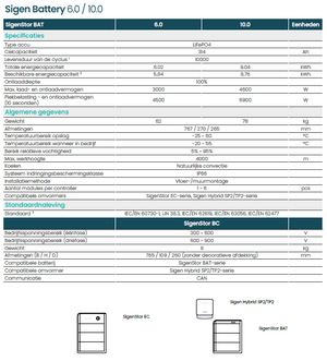 SIGENERGY Battery 10.0 kWh