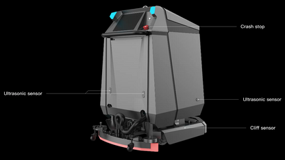 RosiWit Skywalker 50-C 3d LiDAR version