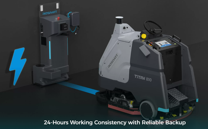 RosiWit Titan 810-C