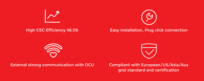 ESTAR Micro inverter HERF-500