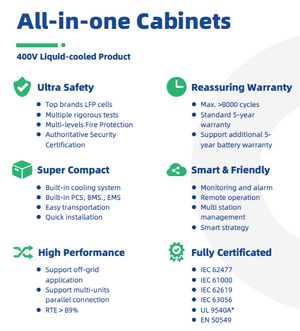 AIO Cabinet ECO-E261LP-2A 125kW/261kWh