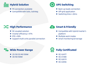 HYBRID Cabinet ECO-E100/120WP
