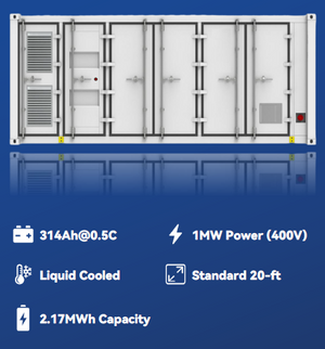 AIO Container Battery 2.17MW ECO-E20FT2170LP-2