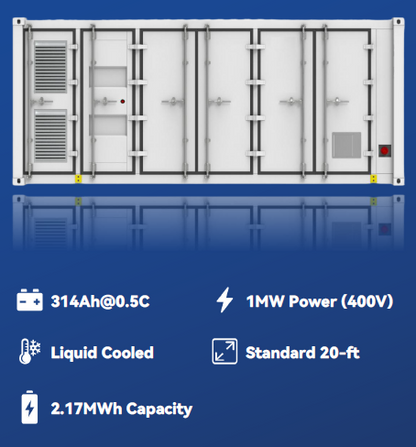 AIO Container Battery 2.17MW ECO-E20FT2170LP-2