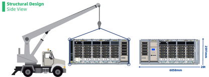 AIO Container Battery 2.17MW ECO-E20FT2170LP-2