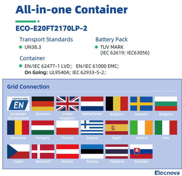 AIO Container Battery 2.17MW ECO-E20FT2170LP-2