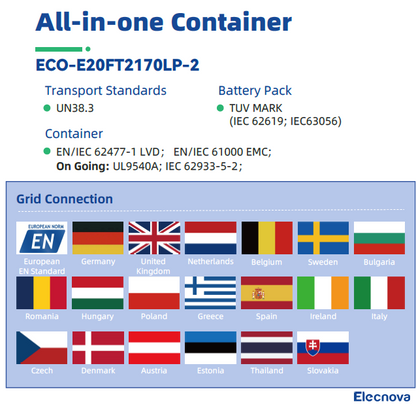 AIO Container Battery 2.17MW ECO-E20FT2170LP-2