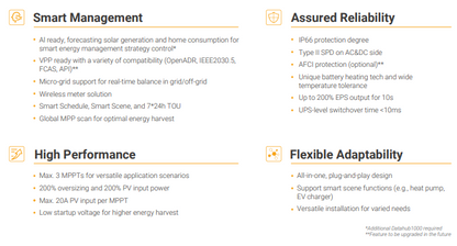 SOLAX X3 IES All in One Battery Systeem