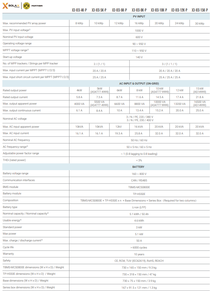 SOLAX X3 IES All in One Battery Systeem