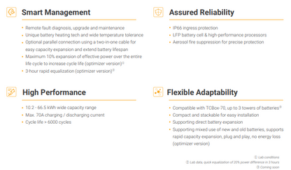 SOLAX Triple Sys. HS51 BMS Master (TBMS-S51-8)