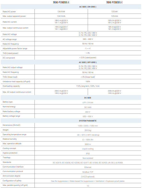 SOLAX HV11550 5,8 kW Slave