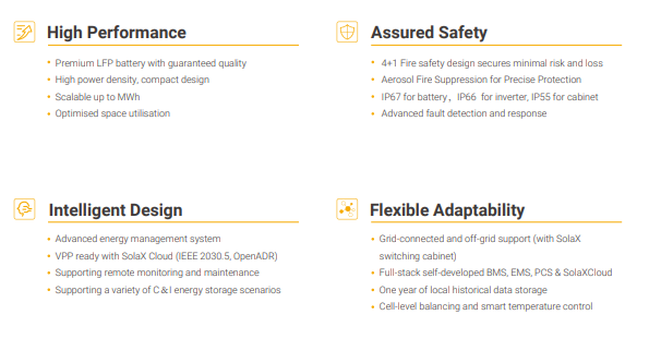SOLAX HV11550 5,8 kW Slave