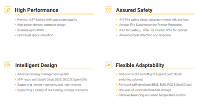SOLAX HV11550 5,8 kW Slave