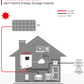 ESTAR HERF-8K-H3 Inverter