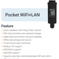 Solax Pocket Wifi + LAN
