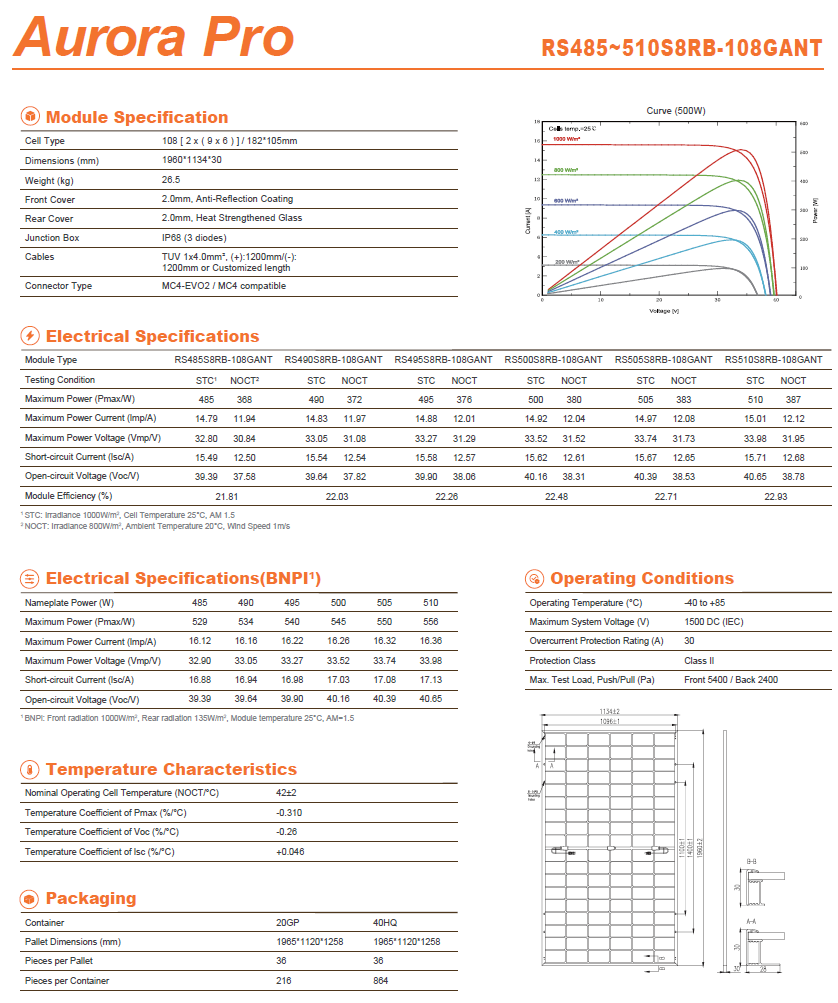 Runda Solar AURORA 450Wp Pro S8R-96GANT