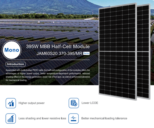 JA Solar 385WP JAM60-S20-MR