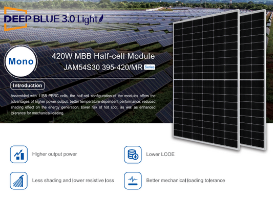 JA Solar 405Wp JAM54S30