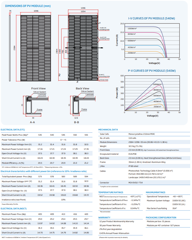 Trina Solarmodul 550W