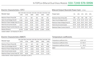 Solar Space 590wp SS8-72HD Silver Frame