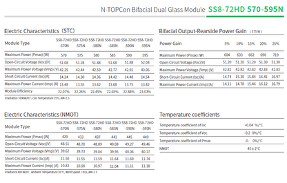Solar Space 590wp SS8-72HD Silver Frame