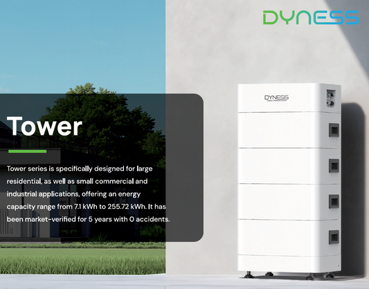 DYNESS HV Tower SET compleet  (incl.BDU)