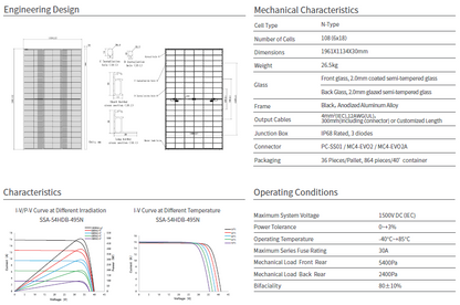 Solar Space 500wp SSA-54HDB Anti-Reflection All Black