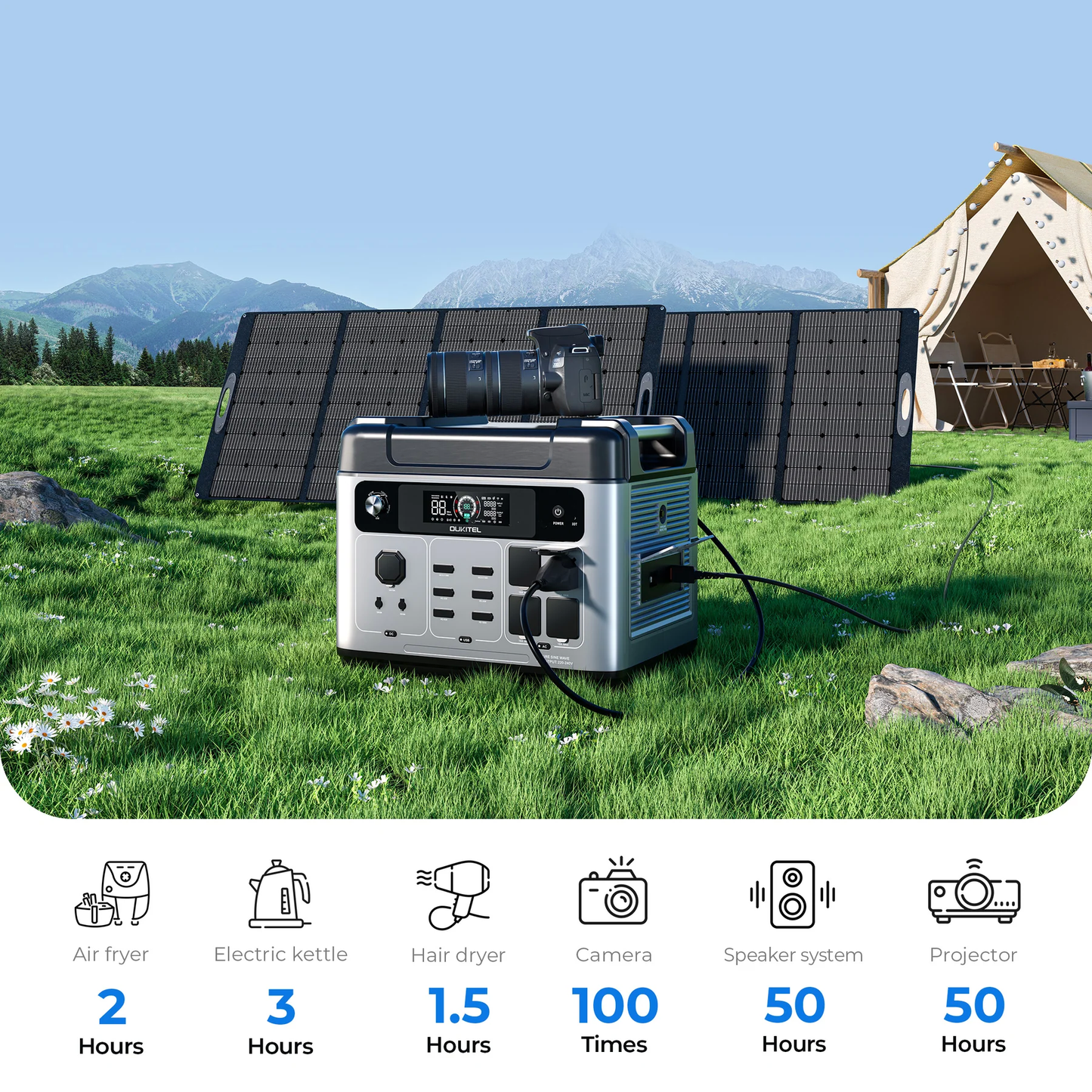 OUKITEL P2001E PLUS Portable Power Station 2048Wh